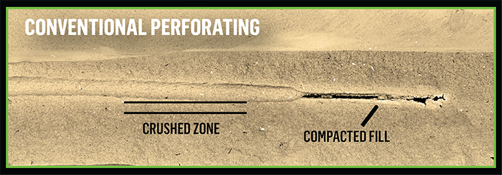 Connex Conventional Perforating Rock Image_SM