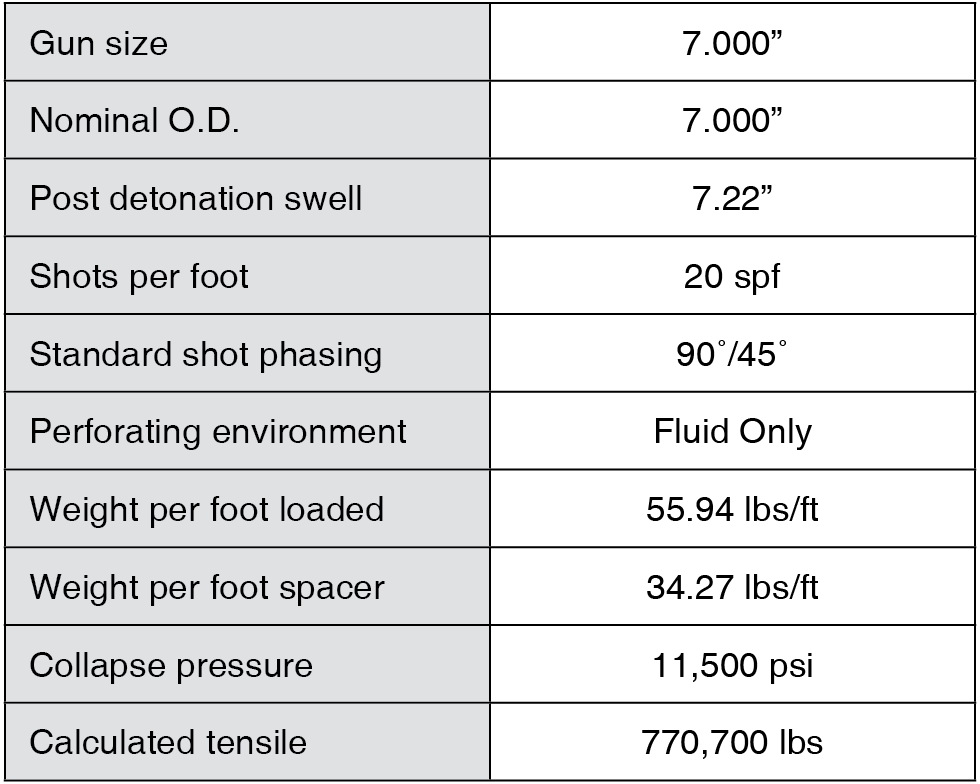 ECLIPSE_Specifications-01