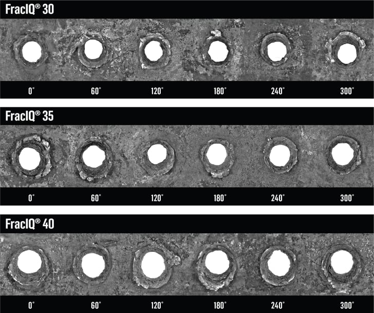 FracIQ Shot Phasing 30-35-40