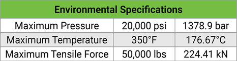 Release_Table_2020_01_29_Environmental Specs Release_Table_2020_01_29_Environmental Specs