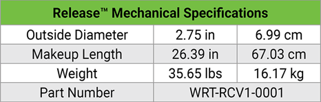 Release_Table_2020_01_29_Release Mechanical Release_Table_2020_01_29_Release Mechanical
