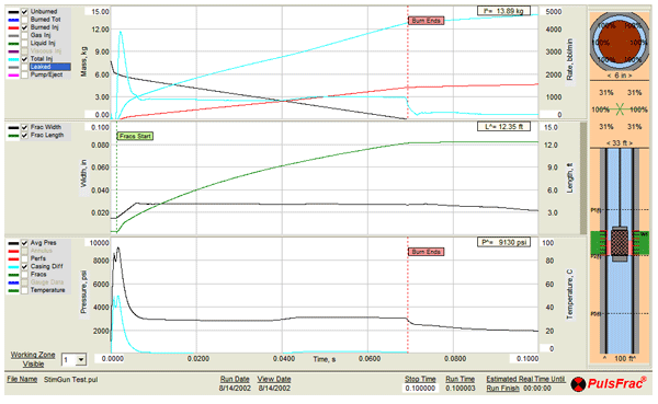 Features of PulsFrac® Modeling